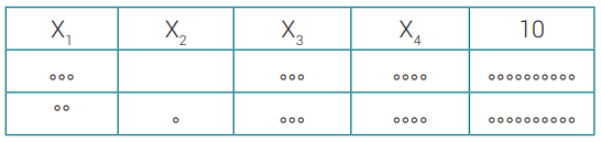 Análise Combinatória - Permutação Com Repetição E Combinações Completas